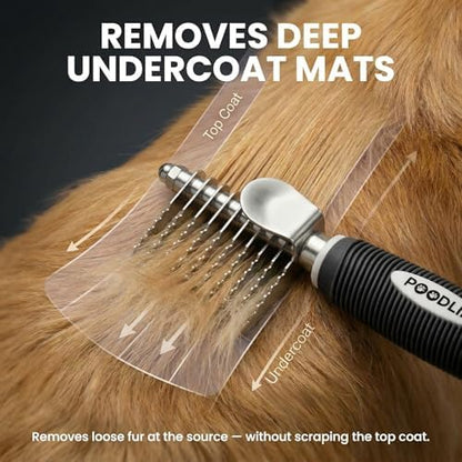 Poodle Dematting Fur Rake Comb Brush for Dogs and Cats - Long 2.5" Steel Safety Blades Metal Comb for Detangling Matted or Knotted Undercoat Hair - Image 3