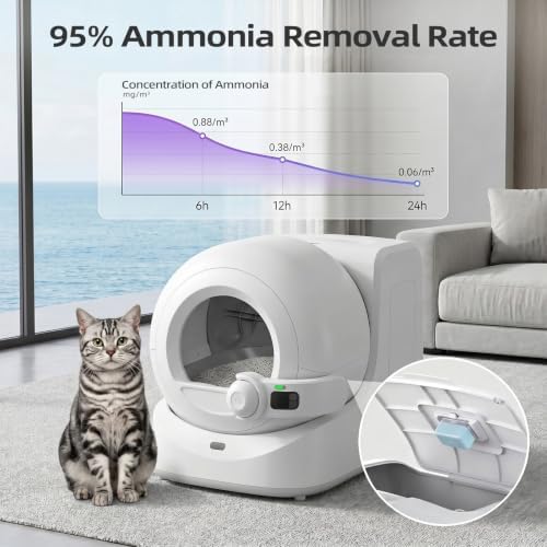 6 pack N60 Odor Eliminator, deodorizer control cat litter box - Image 4