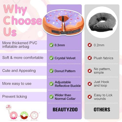 BEAUTYZOO Dog Cone Collar Alternative After Surgery,Pet Neck Donut E‑Collar - Image 4