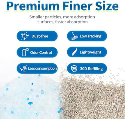 Made4Pets Cat Litter Crystals,Non Clumping Litter 17.2 lbs(4 x 4.3lb Packs) - Image 3