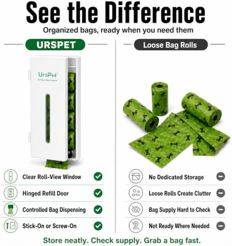 URSPET Dog Poop Bag Dispenser with 4 Rolls, Wall Mount Pet Waste Holder - Image 6