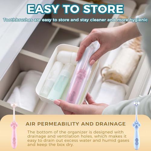 2 Pcs 3-Sided Dog Toothbrush for Puppies and Small Dogs - Image 6