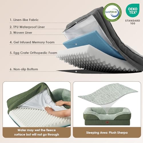 EHEYCIGA Orthopedic Dog Bed for Large Dog, Memory Foam Dog Couch, Green - Image 3