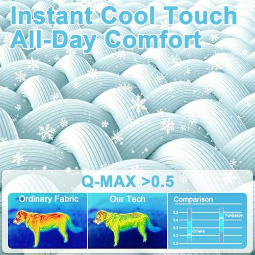 Cooling Mat for Dogs Cats,Pet Dog Cooling Mat Blanket for Dogs,36x24, Blue - Image 3