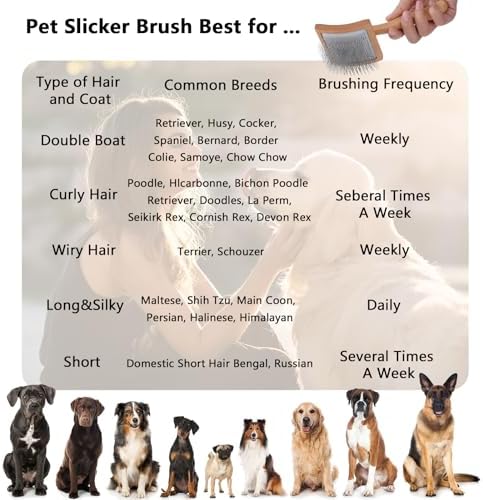 Slicker Brush for Long Haired Dogs, Wooden Ergonomic Handle - Image 4