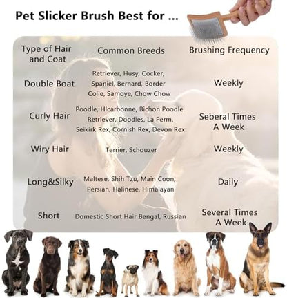 Slicker Brush for Long Haired Dogs, Wooden Ergonomic Handle - Image 4