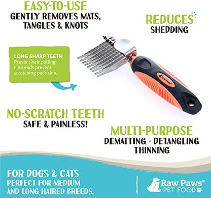 Raw Paws Dematting Comb - 1 ct, Long Blades & Safety Edges, For Cats and Dogs - Removes Mats, Tangles & Knots - Image 2