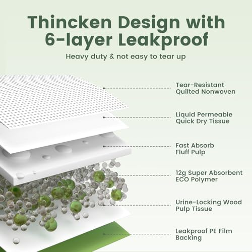 Gardner Pet Disposable Puppy Pads XL, 28" x 30" Dog Pee Pads for Dogs, Super Absorbent & Leak-Proof Full Edge-Wrapping Extra Thick Dog Potty Training Pads (100 Count) - Image 5