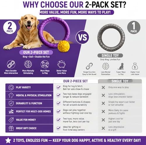 Large Purple Dog Tug Toy, Floating Water Ring - Image 2