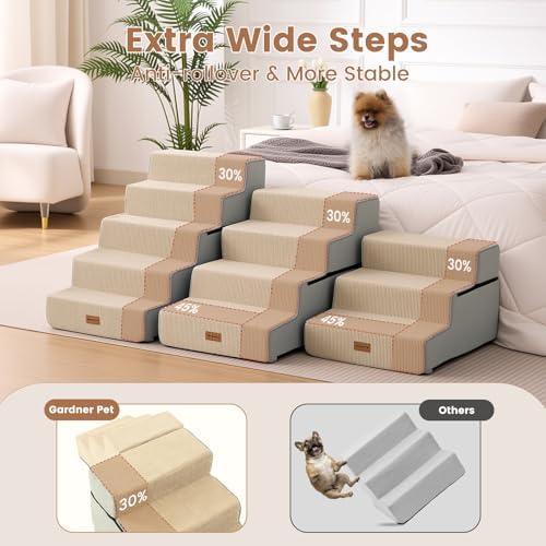 Gardner Pet Dog Stairs for Small Dogs 22.8" H, 5-Step Extra Wide Dog Stairs for High Bed, Pet Steps for Small Dogs and Cats Couch with Durable Non-Slip Waterproof Fabric Cover and Soft Foam, Beige - Image 2