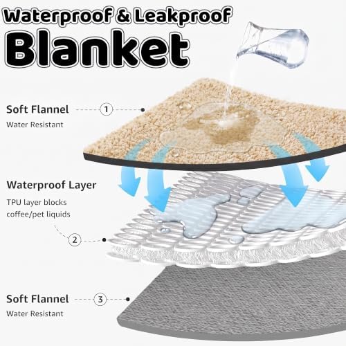 Waterproof Dog Blanket Reversible Pet Bed Cover Puppy Fluffy Cream Blankets Leakproof Sofa Couch Cover Cat Pet Blanket for Warm Washable-M - Image 5