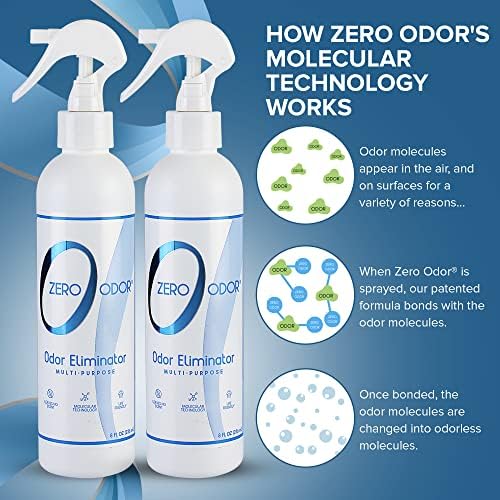 Zero Odor Multi-Purpose Odor Eliminator, Fabric & Room Deodorizer, 2 Pack - Image 4