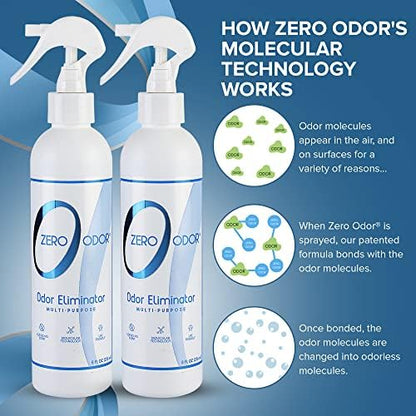 Zero Odor Multi-Purpose Odor Eliminator, Fabric & Room Deodorizer, 2 Pack - Image 4