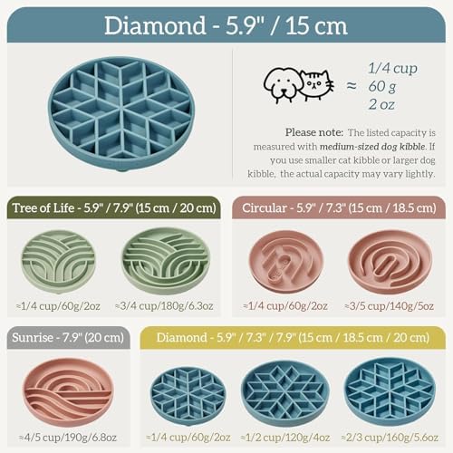 OHMO Slow Feeder Dog Bowl, 5.9" Lick Mat for Dogs, Diamond, Sage Green - Image 3