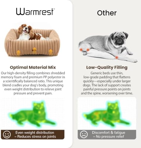 Washable Dog Bed Small Medium Size Dog, Rectangle Orthopedic Pet Bed for Car and Indoor,Fluffy Memory Foam Dog Beds with Anti-Slip Bottom,Camel (25x21x7 inches) - Image 6