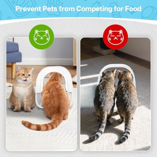 Front Cover for Automatic Micro Chip Pet Feeder, Prevent Pets Competing for Food in Multiple Pets Home, Avoid Food Stealing from Other Cats and Dogs, Precise Diet Control of Each Pet - Image 2