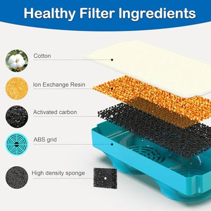 Cat Water Fountain Filter for 108oz/3.2L Wireless Cat Fountain,Replacement Filters for Stainless Steel Battery Operated Pet Fountain(6 Filters and 6 Sponges) - Image 3