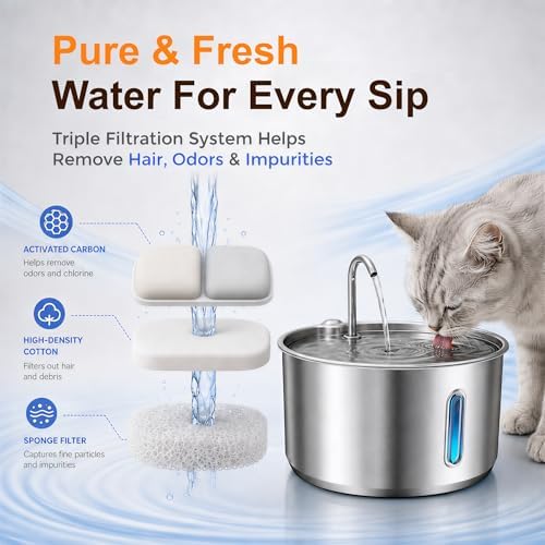 4L Cat Water Fountain Filters, 8-Pack Replacement Filters for YSJ402 - Image 3