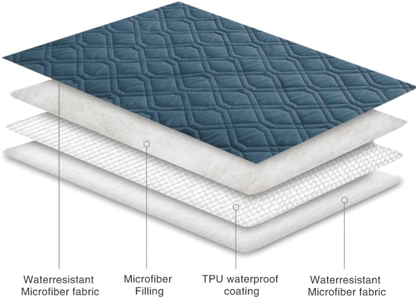 Ameritex Waterproof Blanket Reversible Dog Bed Cover Pet Blanket for Furniture Bed Couch Sofa - Image 5