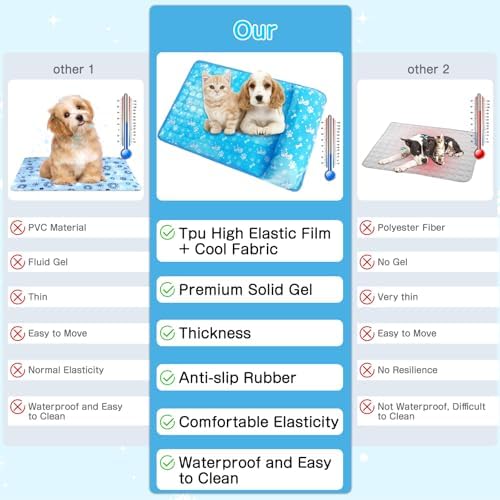 Dog Cooling Mat, Non Toxic Gel Cooling Pad for Small to Large Dog - Image 5