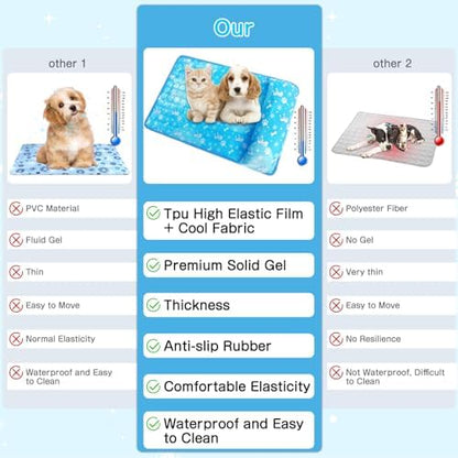 Dog Cooling Mat, Non Toxic Gel Cooling Pad for Small to Large Dog - Image 5