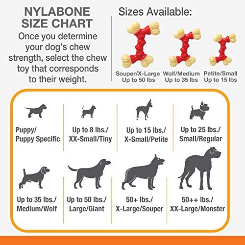 Nylabone Power Chew Double Bone Dog Chew Toy, Bacon Flavor, X-Small - Image 5