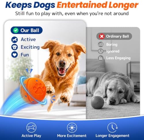 Smart Interactive Dog Toy to Keep Them Busy, Automatic Moving, E-TPU Material, 3 Interactive Modes, IPX7 Waterproof, USB Rechargeable, Active Rolling Ball for Puppy, Medium and Large Dogs - Image 2