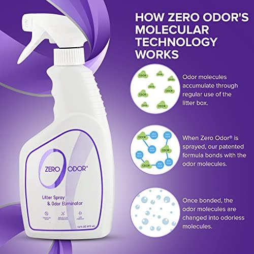 Zero Odor Litter Box Odor Eliminator Spray, Cat Litter Deodorizer, 16 oz - Image 4