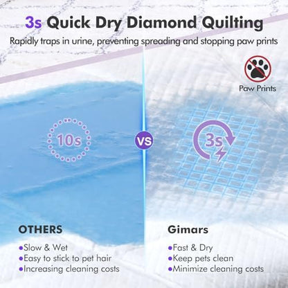 Gimars 36x36 XXXL Lavender Scented Ultra Absorbent 6-Layer Dog Pee Pads Extra Large, Leakproof Puppy Training Pads Quick-Dry Wee Wee Pee Pads for Dogs, Perfect for Puppies, Adult Senior Dogs - Image 3