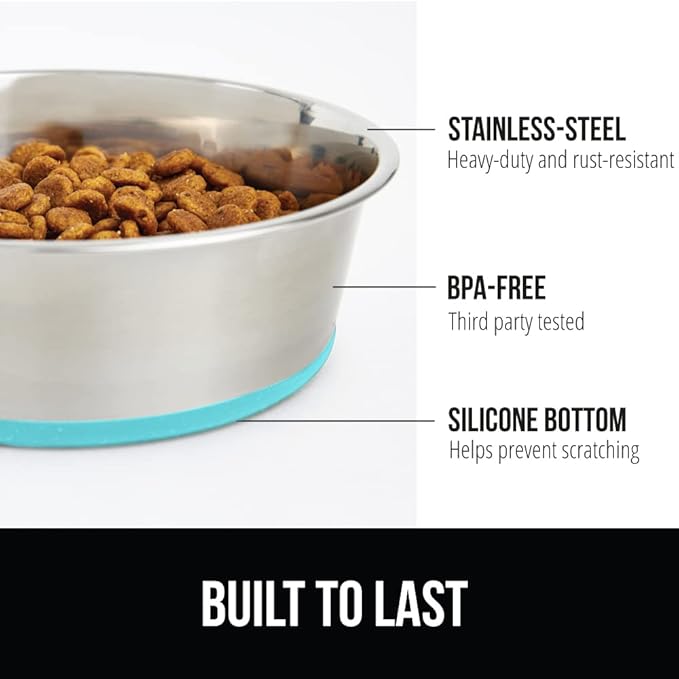 GORILLA GRIP Dog Bowl, Holds 8 Cups (64 fl oz), Food Grade 304 Stainless Steel Food and Water Bowl for Feeding Dogs and Cats, BPA Free Rubber Base, Easy Clean, Dishwasher Safe Rust Resistant Turquoise