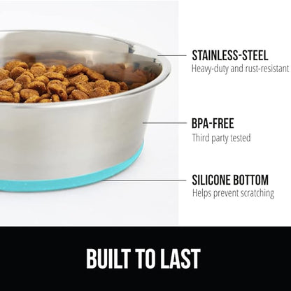 GORILLA GRIP Dog Bowl, Holds 8 Cups (64 fl oz), Food Grade 304 Stainless Steel Food and Water Bowl for Feeding Dogs and Cats, BPA Free Rubber Base, Easy Clean, Dishwasher Safe Rust Resistant Turquoise