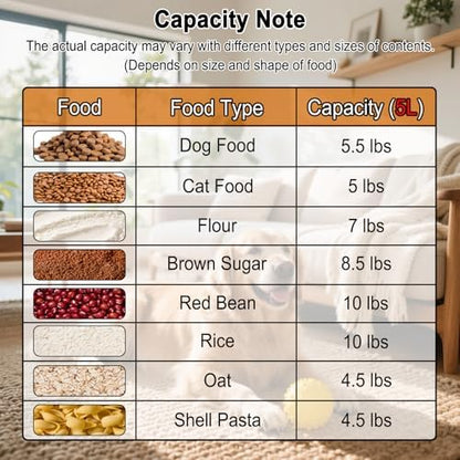 5-7Lbs Portable Cat Dog Food Storage Container with Upgraded Large Spout and Cup Dispenser for Small Large Animal Kibble, Pet Bird snack, Oatmeal, Rice, Flour, Brown Sugar-3 Pack (Purple Gray Green) - Image 5