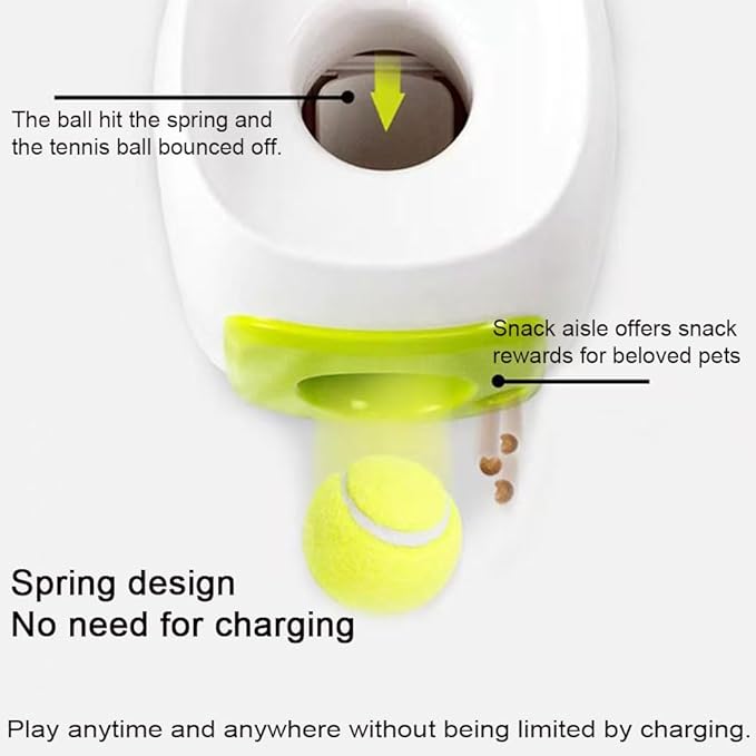 Dog Ball Rolling Machine, Tennis Ball Reward Toy, ABS Material, No Plug Required, Lightweight Portable, Easy to Operate, Anxiety Relief, IQ Training