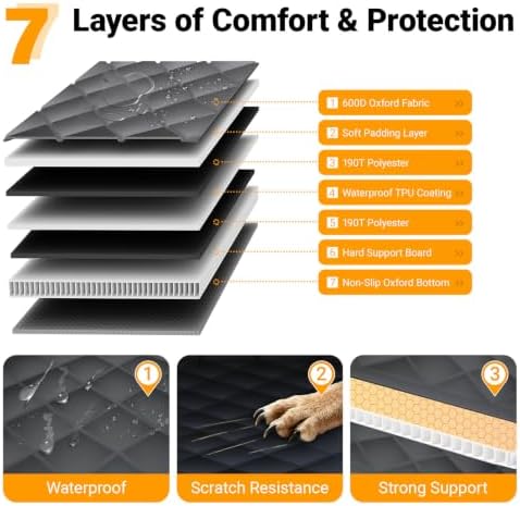 Large Dog Car Seat Cover for SUV Back Seat, Hard Bottom Back Seat Extender Adds 40% More Space, 400LB Anti-Sag Support, Waterproof Dog Hammock with Mesh Window, Half Fold Design - Image 3