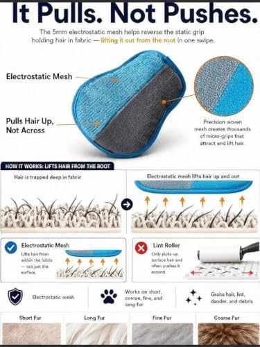 Pet Hair Remover Gloves Adjustable Wrist Strap for Dog & Cat - Image 3