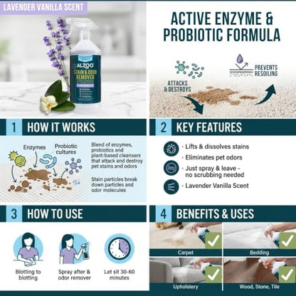 ALZOO Pet Stain & Odor Remover Spray for Dog & Cat Urine, Carpet, Furniture & Floors | Active Enzyme & Probiotic Formula | Lavender Vanilla Scent | Made in USA | 32 oz - Image 5