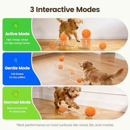 Invengo Interactive Dog Ball, Automatic Rolling Dog Toys with 3 Play Modes - Image 3