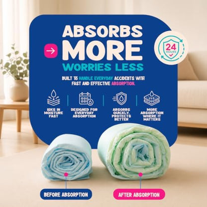 Loofy Pee Pads for Dogs, Training Pads for Dogs, Dog Training Pads, Large 24x24, 50 Count, Leak-Proof, Quick-Dry, Super Absorbent Puppy Potty Pads - Image 6