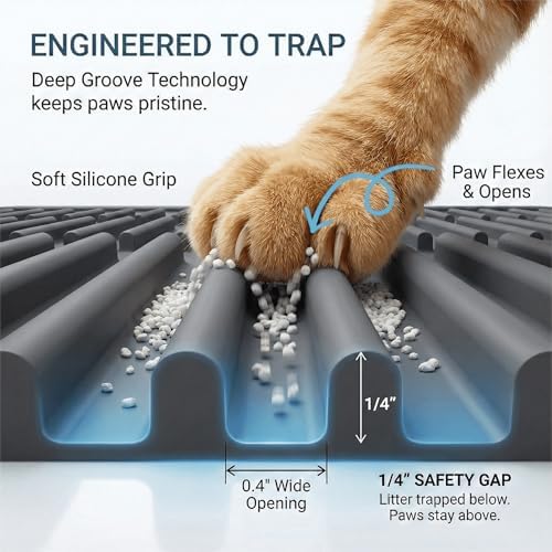 Heavy-Duty Cat Litter Mat: 10,000 Scratch Motions Tested - Image 2