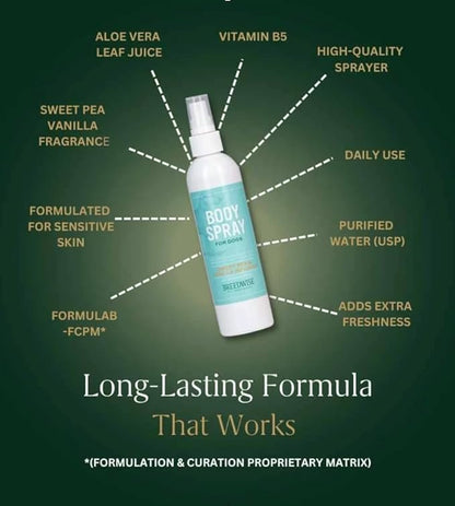 Breedwise Dog Perfume Spray - Sweet Pea & Vanilla Long Lasting Dog Cologne for Odor Neutralizing - Gentle Puppy Deodorizer & Grooming Mist for All Breeds - Made in USA (8 Oz)