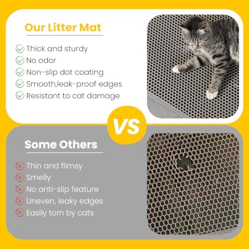 Cat Litter Mat, Upgrade Super Waterproof Back Layer Litter Box Mat, Non Slip, Durable, Soft on Paws Kitty Trapping Matt (24"x18", Gray) - Image 3