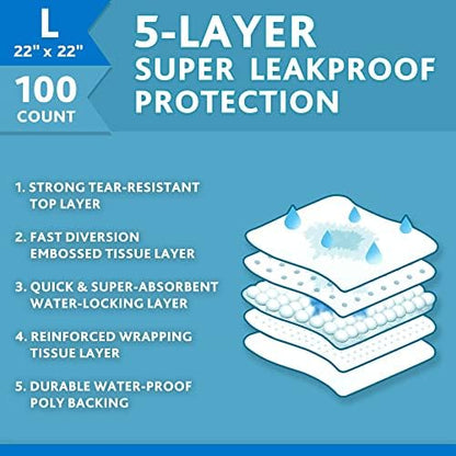 Pet All Star Training Pads 100 Count - Image 3