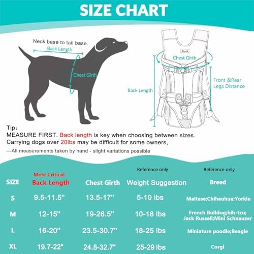 Lukovee Dog Backpack Carrier, Adjustable Front Carrier for Small Breeds - Image 2