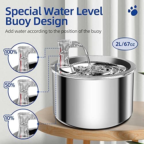 Homtyler Cat Water Fountain, Stainless Steel Inside Ultra-Quiet Pump, 2L/67oz Automatic Dog Dispenser Water Bowl, Multiple Pets Water Fountain - Image 6