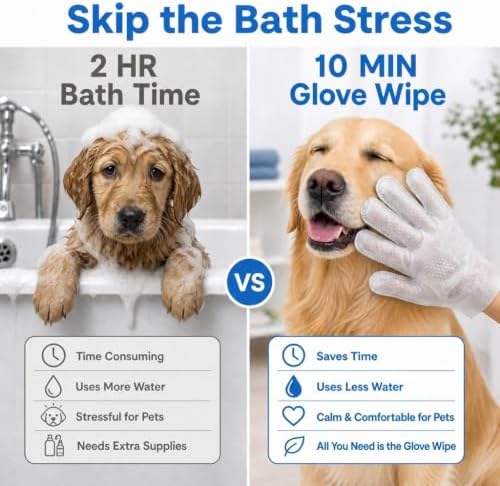 20PCS Pet Glove Wipes for Dogs, Cats & Small Animals— Fragrance-Free - Image 3