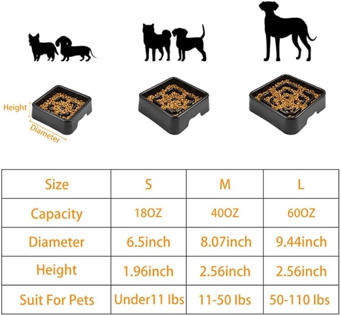 Slow Feeder Dog Square Bowls Stop Bloat Bowl Anti-Choking for Medium Dogs