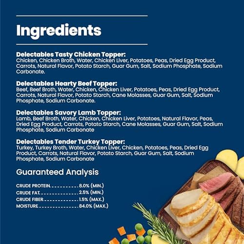 Blue Buffalo Delectables Variety Pack Dog Food Topper, 3 oz, 24 ct - Image 5
