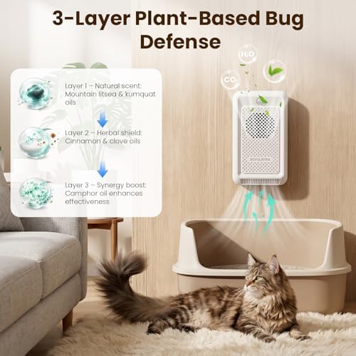 3-Pack Replacement Odor Module for Cat Litter Deodorizer, 60-Day Plant-Based Refill Pods, Compatible with Bopulatrix Motion Sensor Litter Box Freshener - Image 3