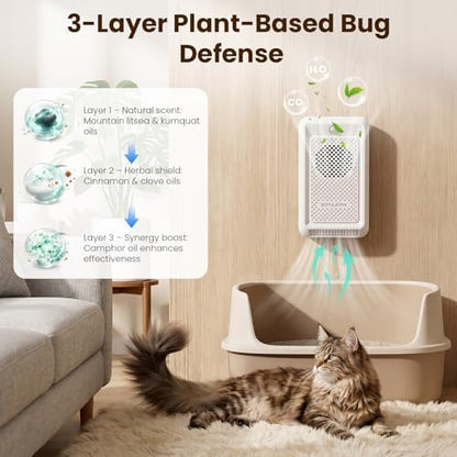 3-Pack Replacement Odor Module for Cat Litter Deodorizer, 60-Day Plant-Based Refill Pods, Compatible with Bopulatrix Motion Sensor Litter Box Freshener - Image 3
