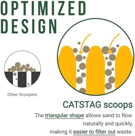 TypeC Cat Litter Scoop - Small Holes (0.11in) Big Size Scooper - Long Handle & Easy Cleaning - Hanger for Litter Box - Image 3